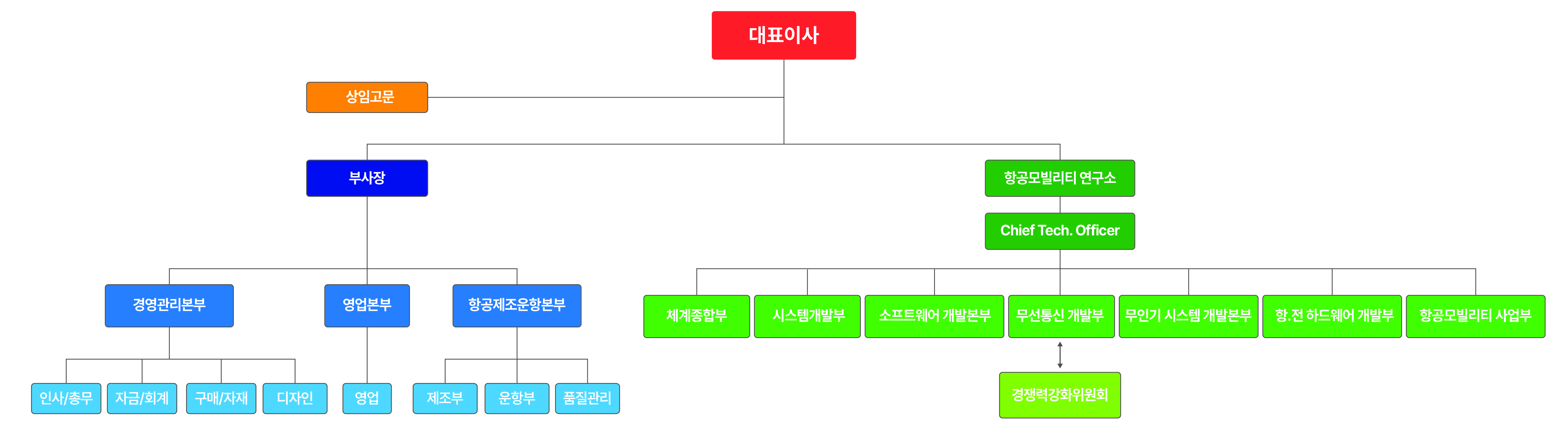 1955*auto px / .jpg 권장